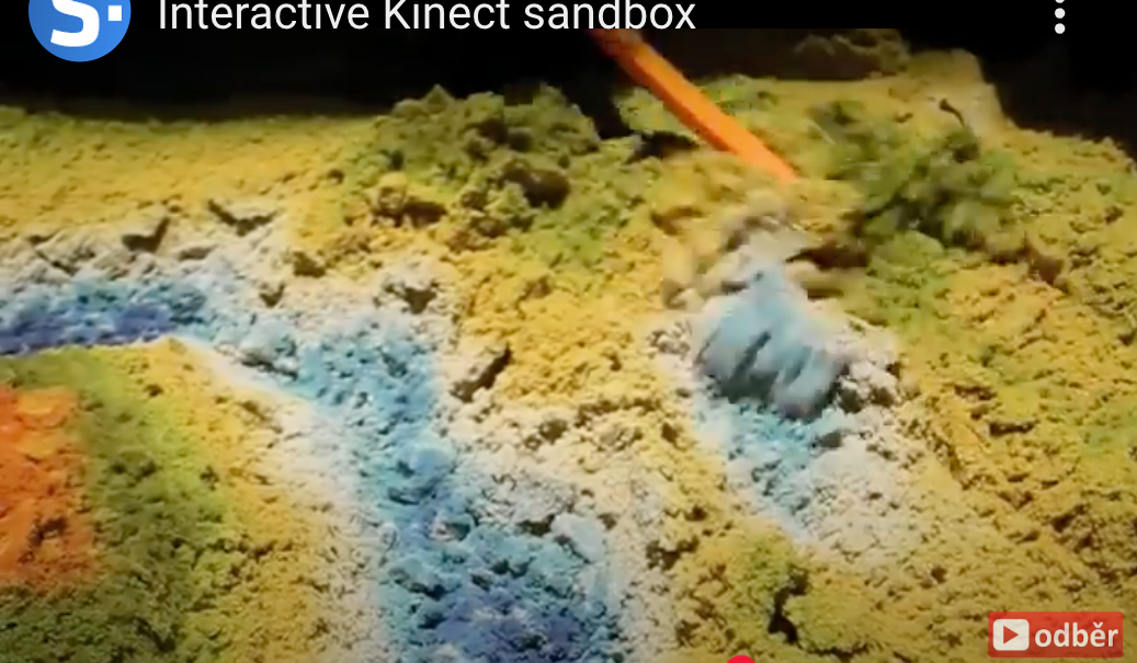 Digital technologies