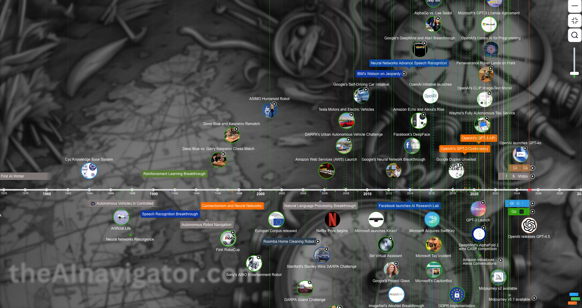 Another session background